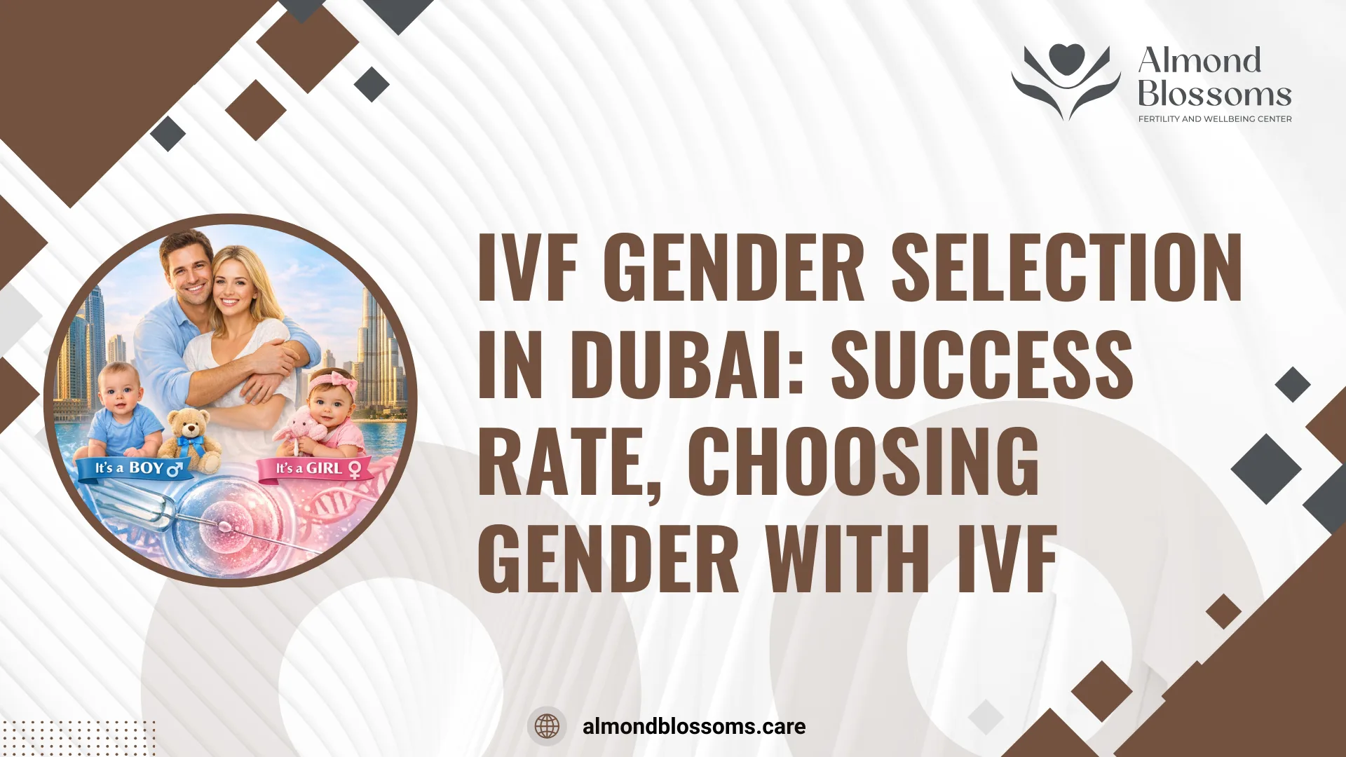 Choosing Gender with IVF